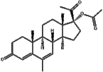 Megestrol acetate