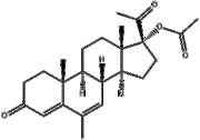 Megestrol acetate
