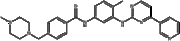 Imatinib