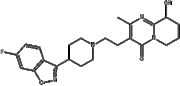 Paliperidone