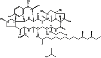 Caspofungin Acetate