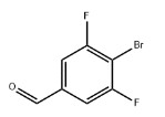 4-Bromo-3,5-difluorobenzaldehyde