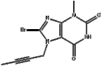 8-bromo-7-(but-2-ynyl)-3-methyl-1H-purine-2,6(3H,7H)-dione