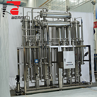 WEMAC Distilled Water Distiller Machine Water Treatment Machinery