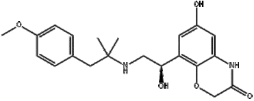 Olodaterol