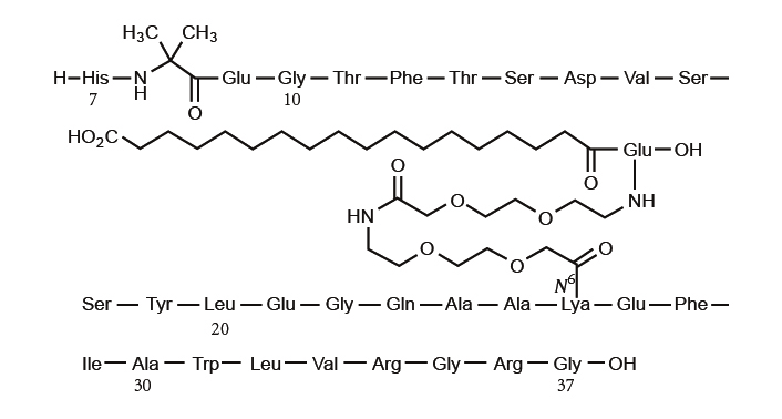 Semaglutide