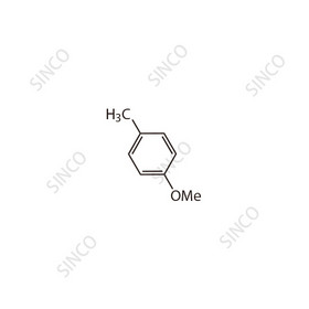 Moxifloxacin Imp.Y