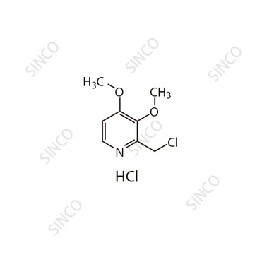 Pantoprazole Chloro-Impurity