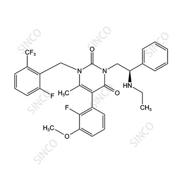 Elagolix Impurity 37