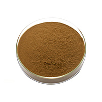 30:1 Marshmallow Root Extract Powder