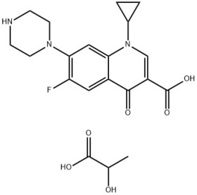 Ciprofloxacin lactate