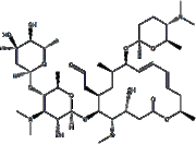 Spiramycin