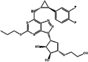 TICAGRELOR