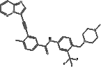 ponatinib