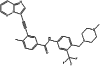 ponatinib