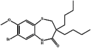7-bromo-3,3-dibutyl-8-methoxy-2,3-dihydrobenzo[b][1,4]thiazepine-4(5H)-one