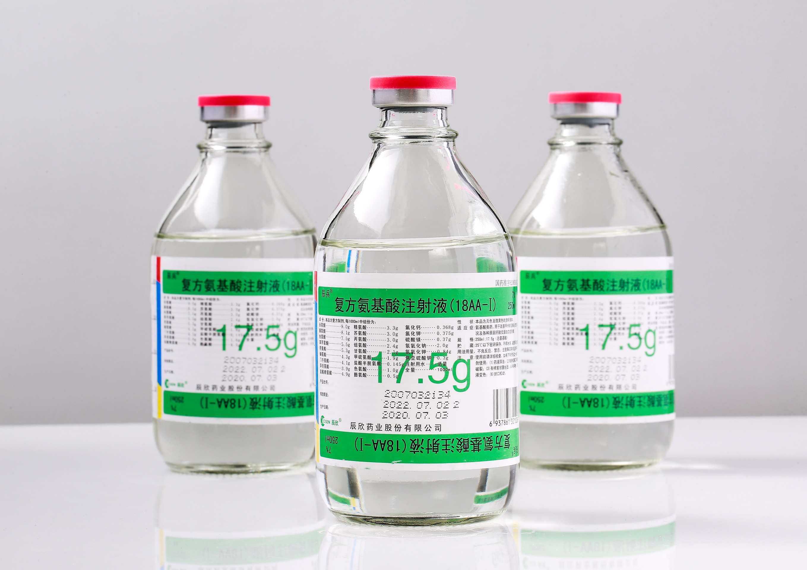 Compound Amino Acid Injection（18AA-I）  