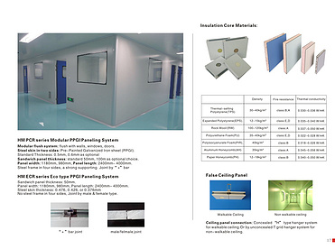 HM Modular Cleanroom System