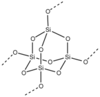 Silicon Dioxide