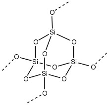 Silicon Dioxide