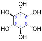 Inositol