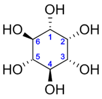 Inositol