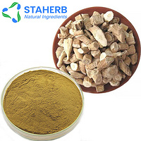 China manufacture supplier radix isatidis extract powder, radix isatidis extract