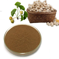 Hot selling top quality competitive price bulk ginkgo biloba extract