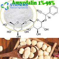 Almond Extract Vitamin B17 Amygdalin Vitamin B17