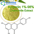 No hypersusceptibility cas 520-36-5 Manufacturer Supply Apigenin with the Best Quality