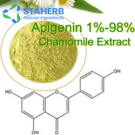 No hypersusceptibility cas 520-36-5 Manufacturer Supply Apigenin with the Best Quality