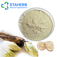 Chicory Root Extract 5%-95% Inulin