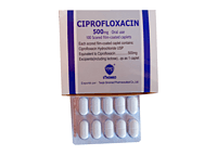 Ciprofloxacin Tablets