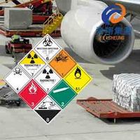 Dangerous Goods Air Transport, Packaging, and Re-Packaging