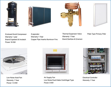 Pharmaceutical HVAC Customized Air Coolers Rooftop Package Air Conditioning Units