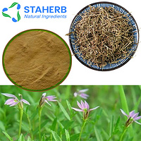 Lobelia chinensis Chinese Lobelia Herb Lobelia Herba Lobeliae Chinensis extract