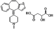 Pizotifen Malate