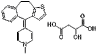 Pizotifen Malate