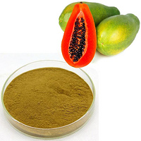 papaya powder papayawhip powder pawpaw powder Fructus Chaenomelis powder