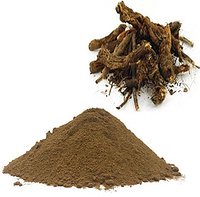 coptis chinensis root powder Coptis chinensis powder; goldthread powder; coptis powder