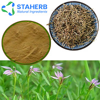 Lobelia chinensis extract Chinese Lobelia Herb extract Lobelia extract Herba Lobeliae Chinensis extr