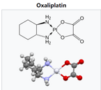 Orlistat