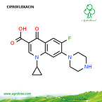 Ciprofloxacin