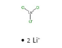 Copper chloride bis (lithium chloride) complex