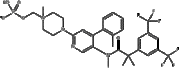 Fosnetupitant