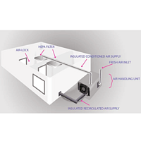 Hospital Operation and ICU Modular Cleanroom with Fan Filter and HVAC System