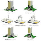 EPS/Rockwool/Honeycomb Modular Cleanroom for Pharmaceutical /Food Industry/ Laboratory/Operating Roo