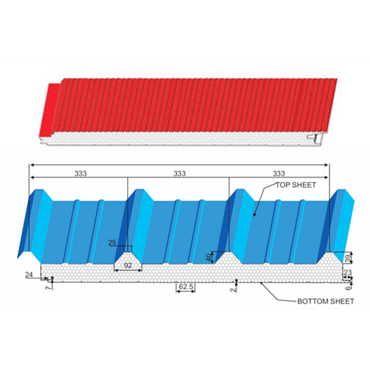 EPS/Polystyrene/PU/Polyurethane/Rockwool Glass Magnesium Paper Honeycomb Sandwich Panel