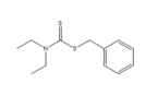 Benzyl diethyldithiocarbamate