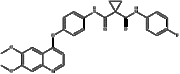 Cabozantinib